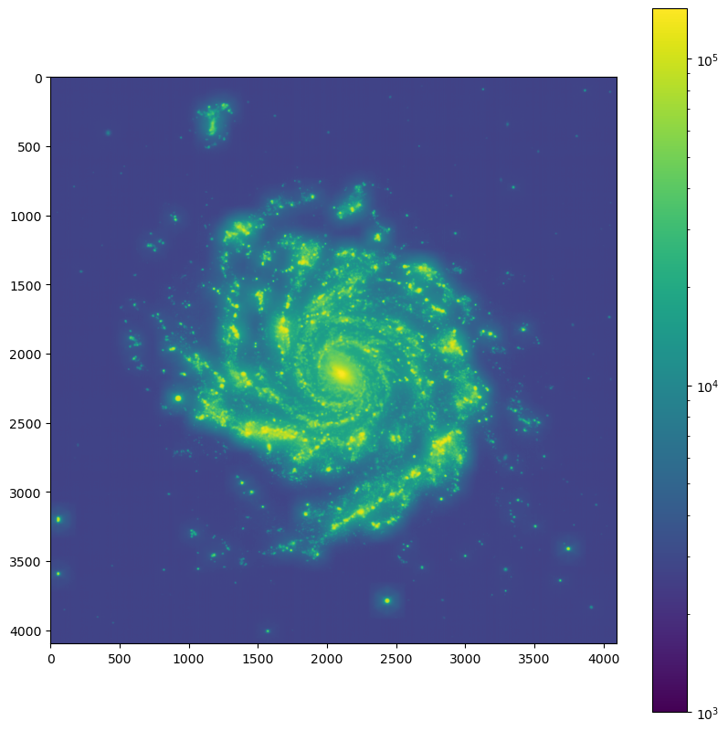 ../../../_images/MICADO_docs_example_notebooks_1_scopesim_MCAO_4mas_galaxy_17_1.png