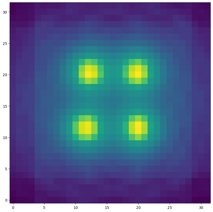 ../../../_images/MICADO_docs_example_notebooks_2_scopesim_SCAO_1.5mas_astrometry_16_1.png
